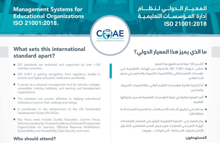 International Standard for Educational Organizations Management System ISO 21001:2018.