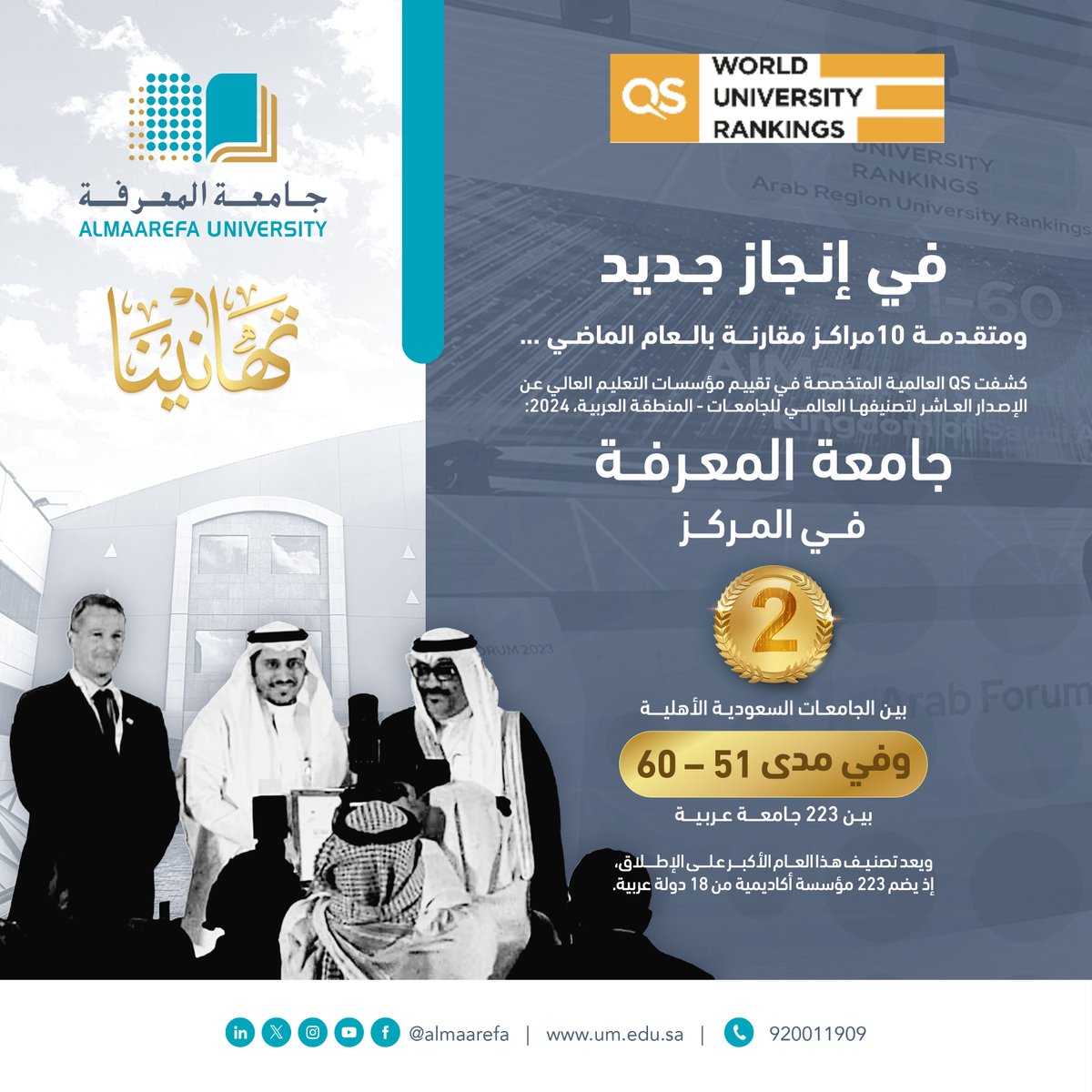 @almaarefa:-متقدمة-10-مراكز-مقارنة-بالعام-الماضي-…

بحسب-تصنيف-qs-العالمي-لجامعات-الوطن-العربي-2024،-#جامعة-المعرفة-في-المركز-الثاني-على-مستوى-الجامعات-السعودية-الأهلية،-وفي-مدى-المركز-(51-–-60-)-من-بين-223-جامعة-عربية.

@almaarefa
@qscorporate
@worlduniranking