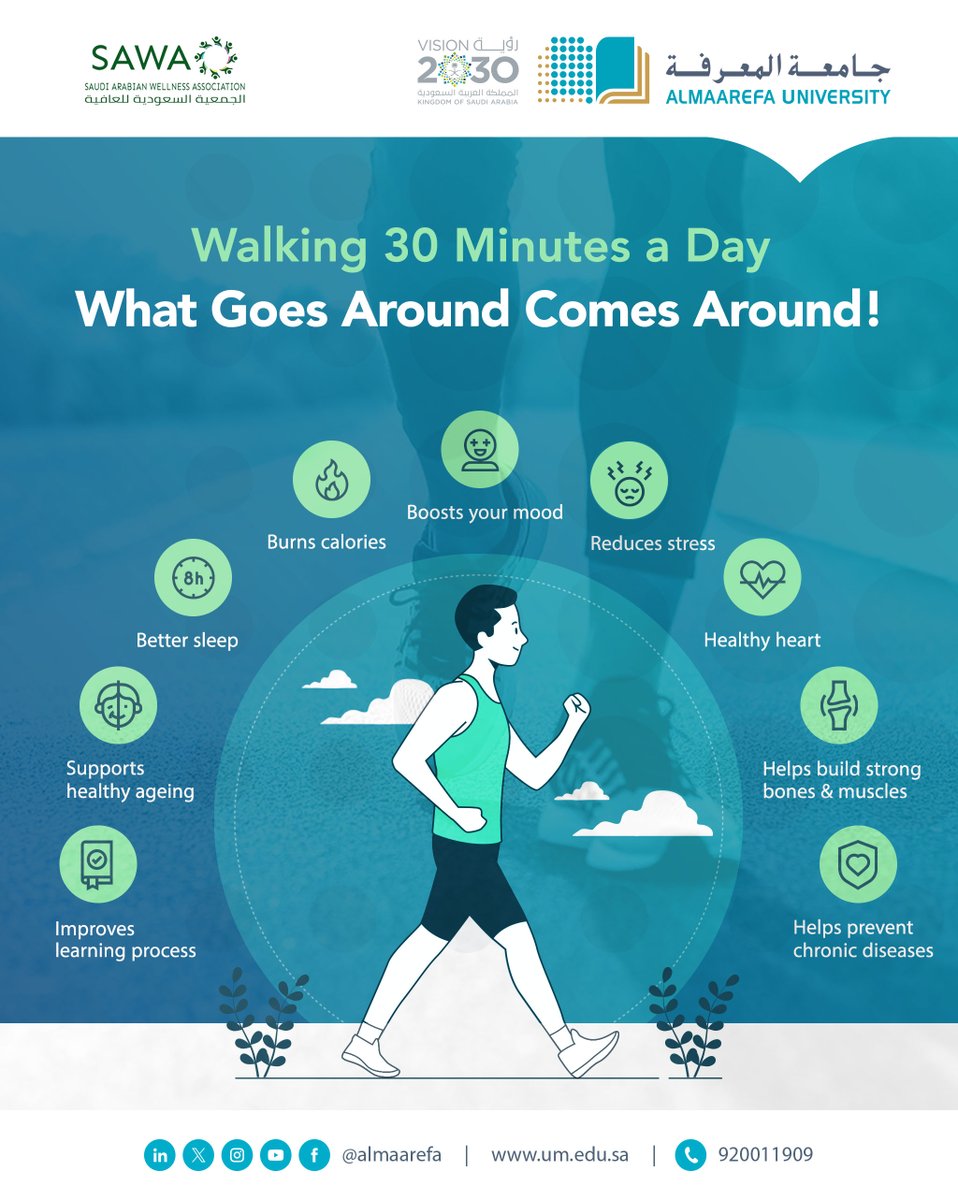 @almaarefa:-“type-2-diabetes?-it’s-‘walking-deficiency-syndrome’-and-not-a-real-illness.”

sir-muir-gray,-the-research-and-development-scientist-at-oxford-&-one-of-the-world’s-leading-doctors-in-public-health-policy-and-planning.

#عش-بصحة-#امش-30
@almaarefa