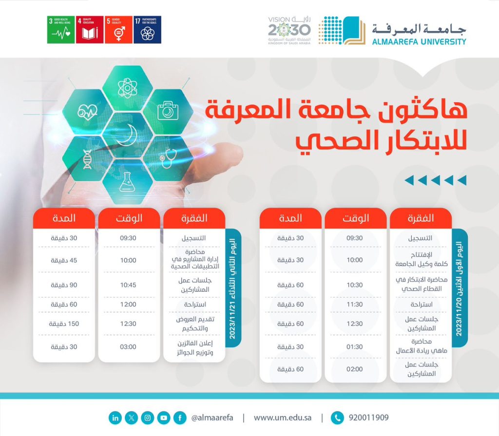 @almaarefa:-في-مبادرة-علمية-مجتمعية-من-#جامعة-المعرفة-لتمكين-الشباب-من-أدوات-الابتكار-والإبداع،-وبمشاركة-طلابية