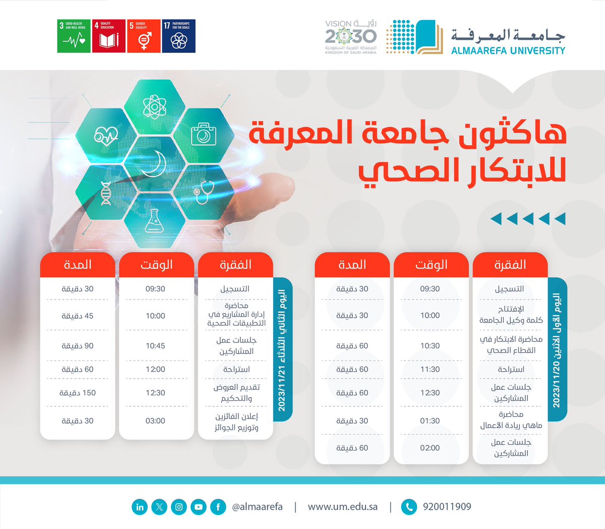 @almaarefa:-في-مبادرة-علمية-مجتمعية-من-#جامعة-المعرفة-لتمكين-الشباب-من-أدوات-الابتكار-والإبداع،-وبمشاركة-طلابية