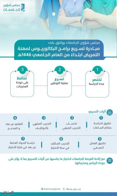 @AlMaarefa: د. علي الحايطي رئيس قسم التمريض في #جامعة_المعرفة:” مبادرة مجلس شؤون الجامعات لتسريع برامج البكالوري