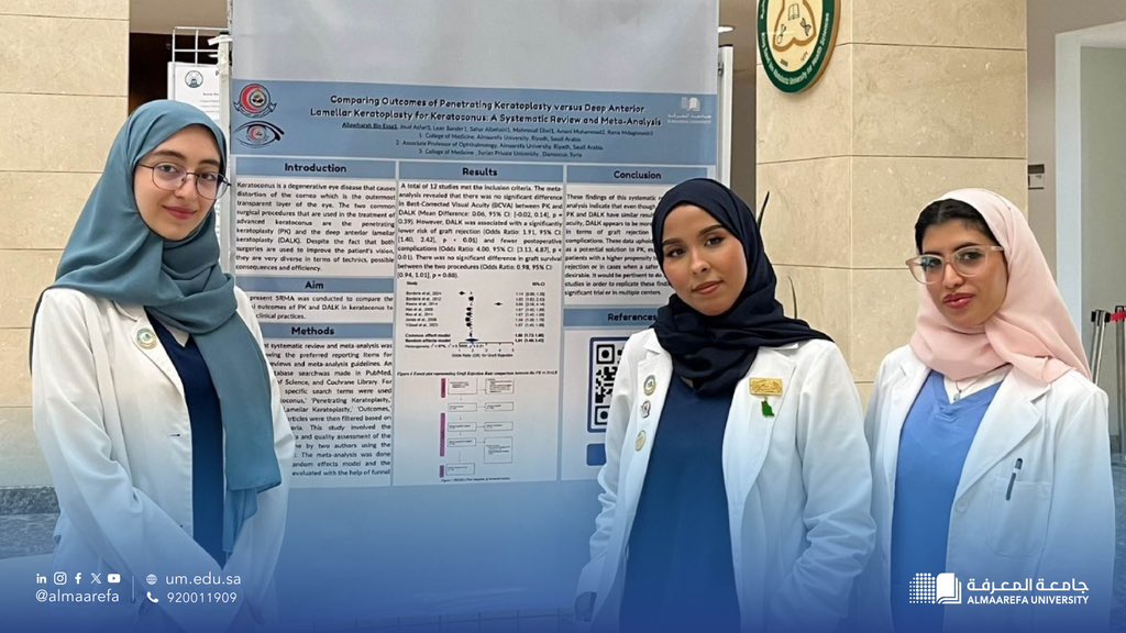 طلاب الطب بجامعة المعرفة يتألقون في اليوم الثاني لأبحاث طب العيون